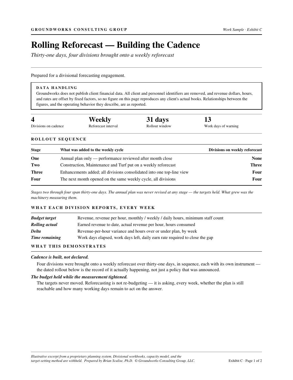 Exhibit C — Rolling Reforecast